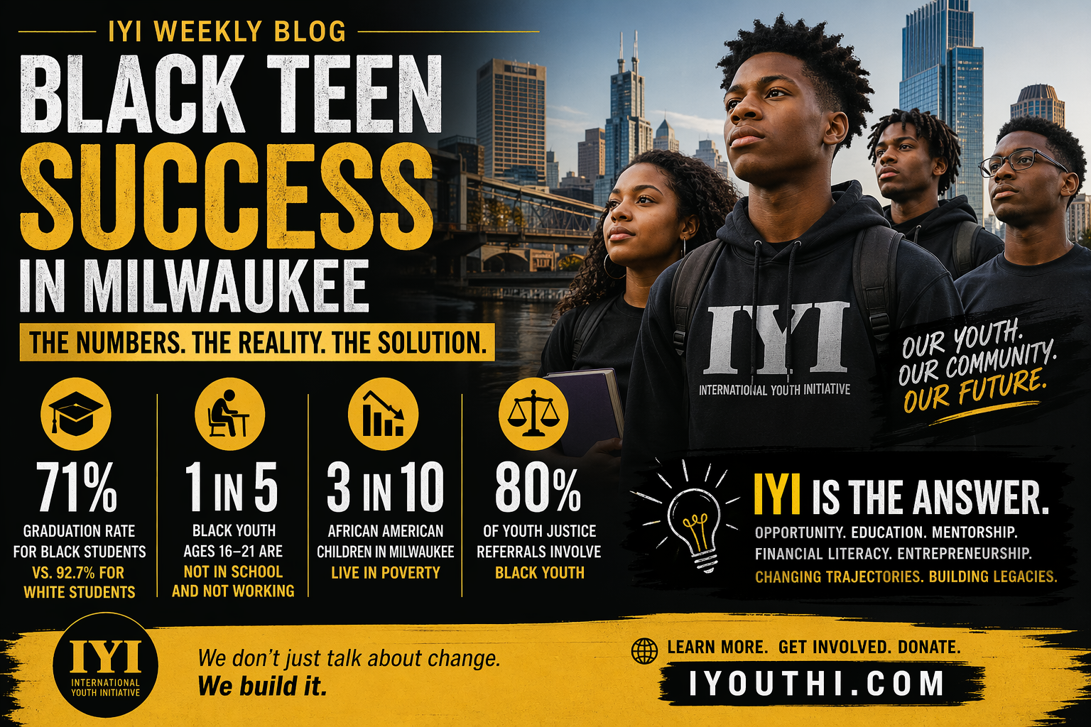 Black Teen Success in Milwaukee: The Numbers We Cannot Ignore