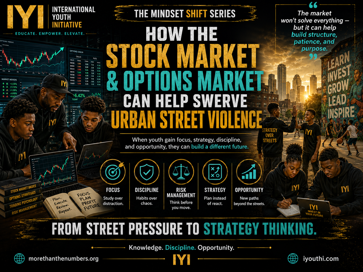 How the Stock Market and Options Market Can Help Swerve Urban Street Violence
Slug