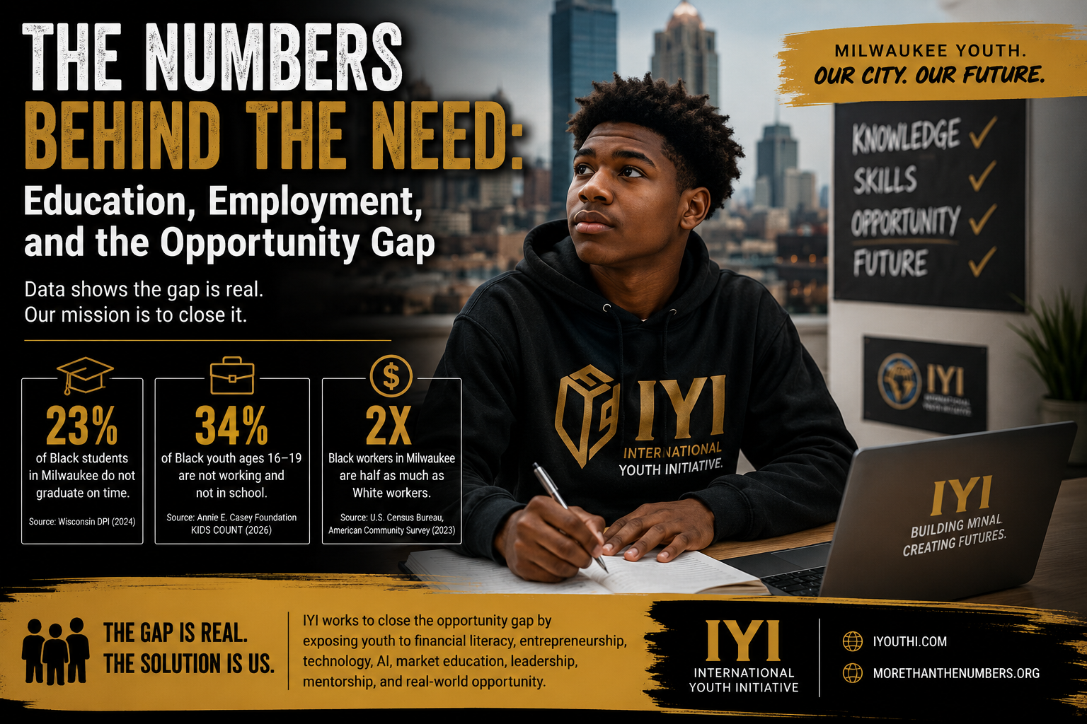 Education, Employment, and the Opportunity Gap