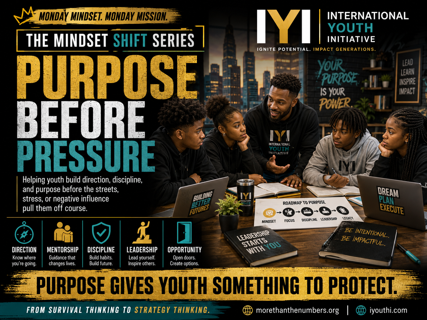 Purpose Before Pressure